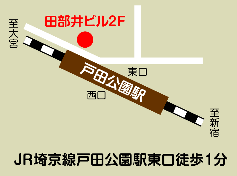 小島矯正歯科地図